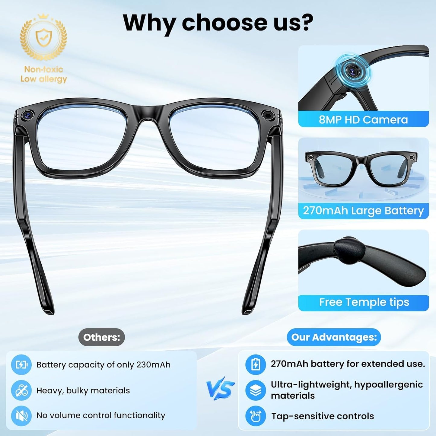 Lunioo AI Smart Glasses